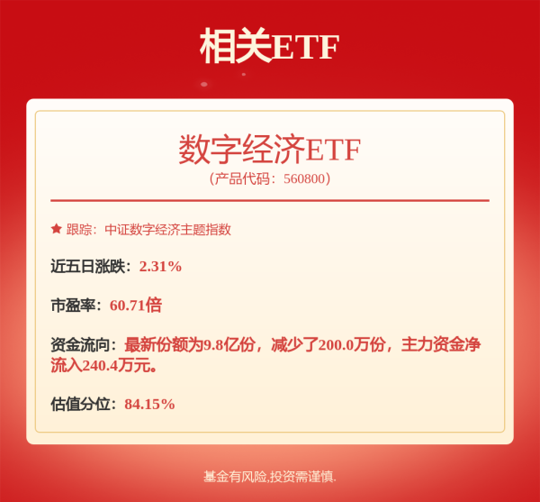 弘大速配 富森美57岁董事长刘兵突遭留置，去年业绩下滑仍现金分红8亿