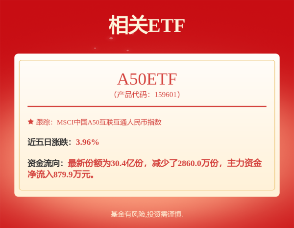 天通盈 红土创新深圳安居REIT: 红土创新深圳安居保障性租赁住房封闭式基础设施证券投资基金关于召开2025年中期业绩说明会的公告